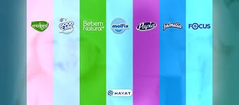 هيات موبفيكس وفاميليا وبابيا وجودكير